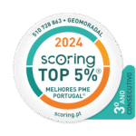scoring.pt - Adega dos Apalaches - Melhor PME 2024